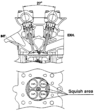 Combustion chamber design